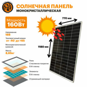 Монокристаллическая солнечная панель (батарея) 150Вт. 1180х770х30мм. Монокристалл.