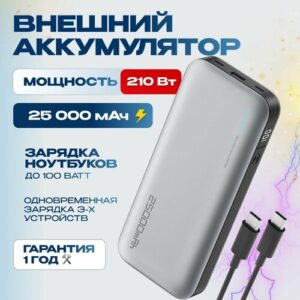 Повербанк (Power Bank) Внешний аккумулятор Cuktech PowerPack No. 20 25000 mAh 210W Type-C Quick Charge 3.0 PD PB250 Grey Grey
