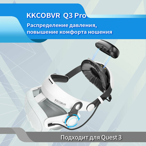 Аккумулятор KKCOBVR Q3PRO Head Strap для Quest 3 / 3S продлевает время работы VR