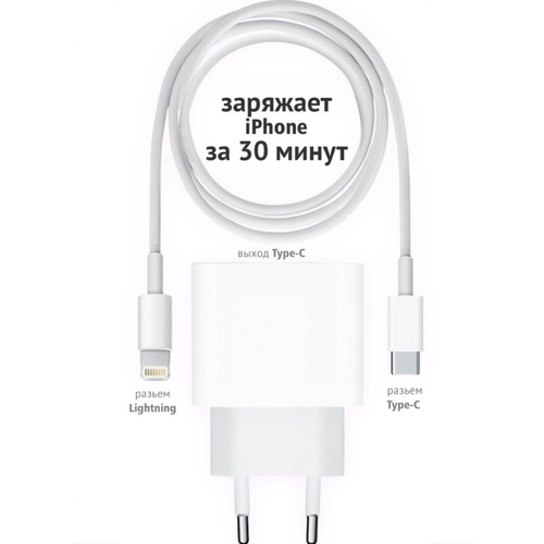 Сетевое зарядное устройство для iPhone, iPad, AirPods / Быстрая зарядка 25W для устройств Apple