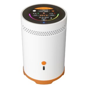 Умный детектор Radon для дома, быстрое обнаружение датчика, сигналы Luz Sonora, Monitor Profissional,Monitor, экспортер Da