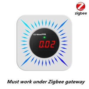 Mumubiz WiFi Zigbee детектор газа и угарного газа