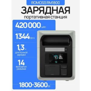 Портативный источник питания Romoss RM1800