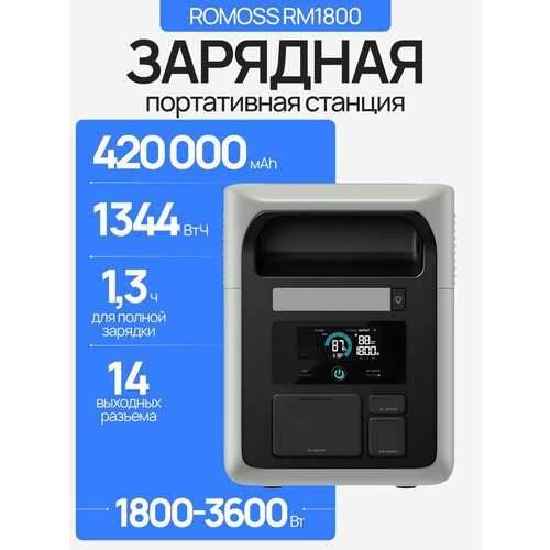 Портативный источник питания Romoss RM1800