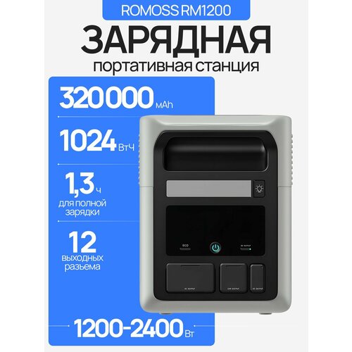 Портативный источник питания Romoss RM1200