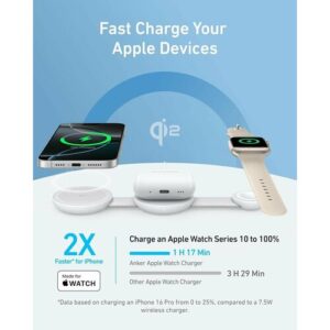 Беспроводное зарядное устройство Anker MagGo Ultra-Compact Qi2 Charger 3в1 15W - White