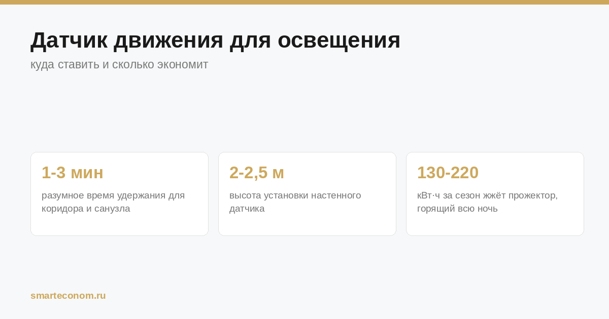 Датчик движения: время удержания, высота установки и расход прожектора